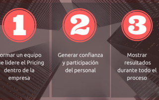 3 pasos para implementar proceso de princing