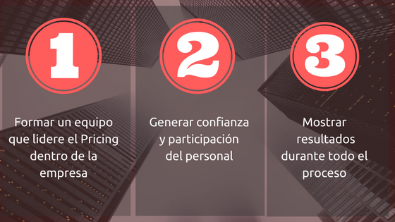 3 pasos para implementar proceso de princing