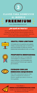 Infografía Claves para sobrevivir al modelo freemium