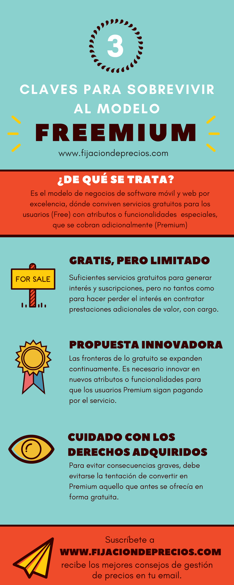 Infografía Claves para sobrevivir al modelo freemium