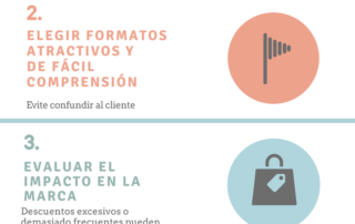 como crear promociones infografia