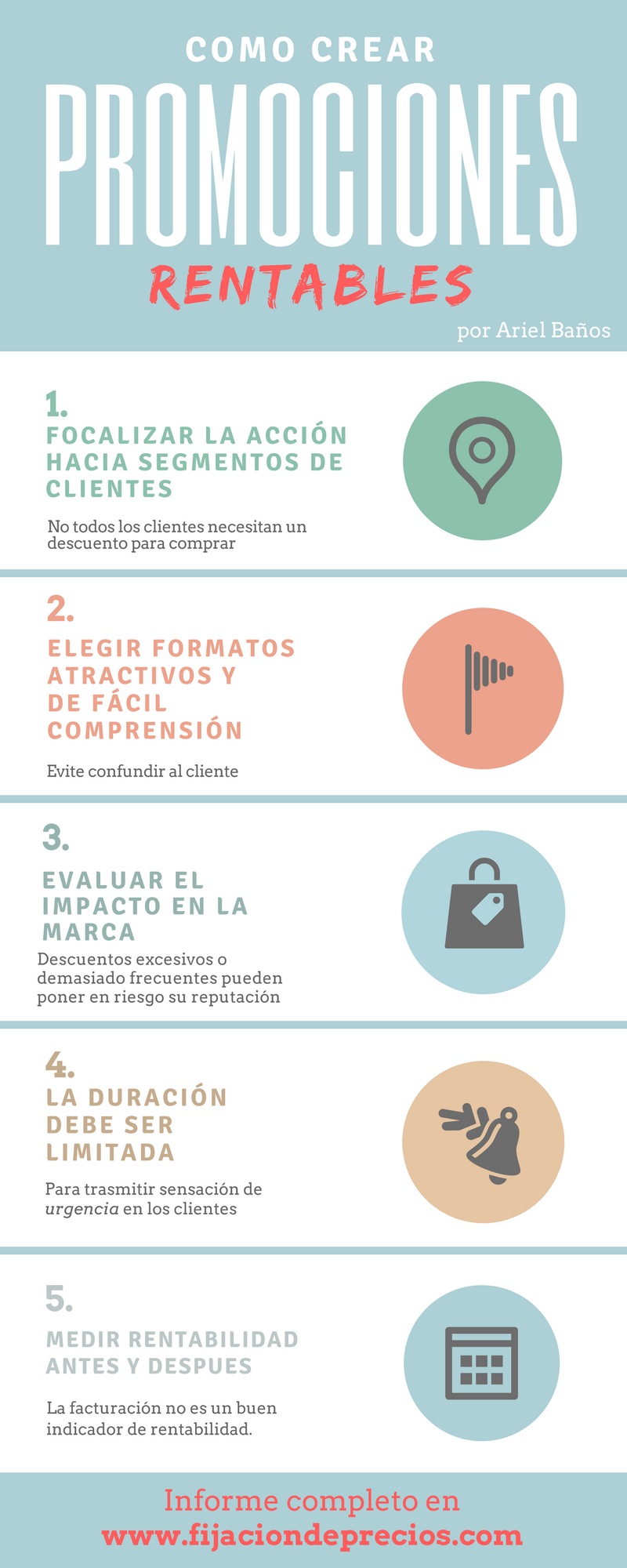 como crear promociones infografia