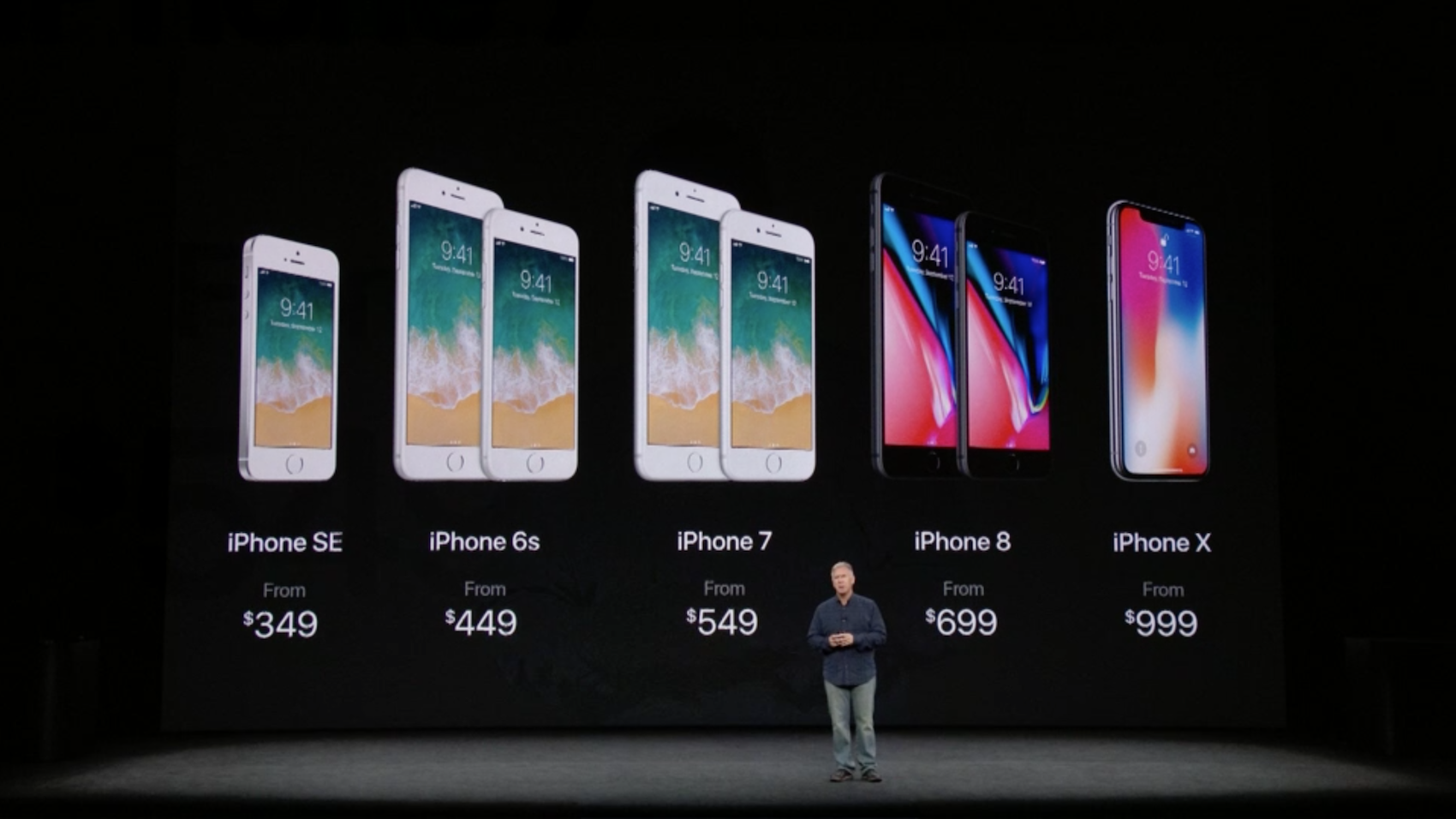 iPhone es líder en ventas de equipos reacondicionados en el mercado global