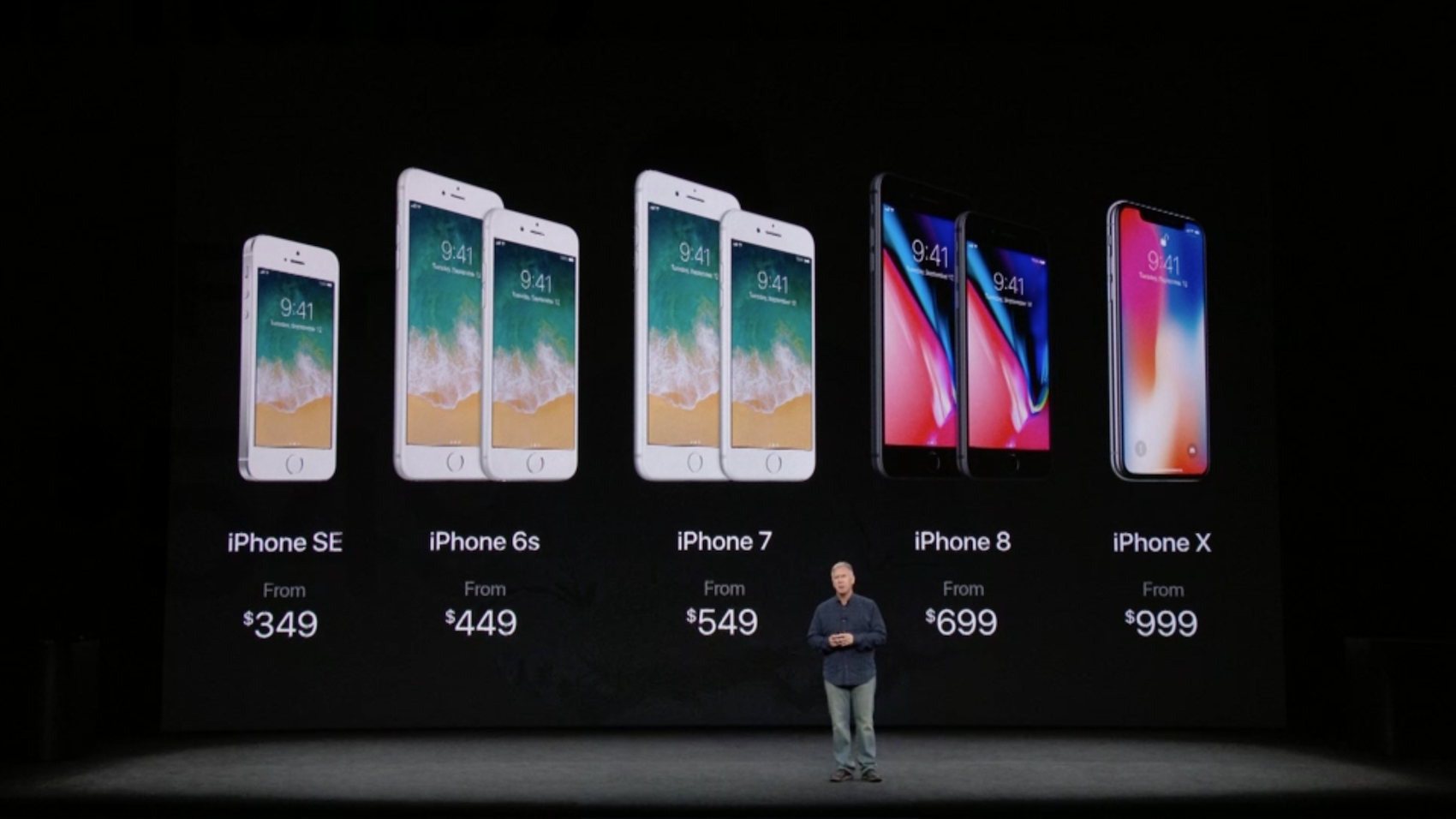 precios al estilo apple