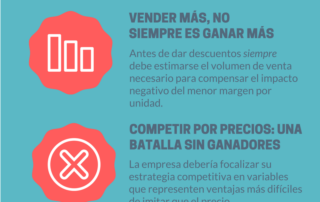 infografia 5 lecciones de precio para aumentar la rentabilidad