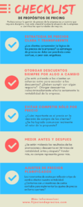 Infografía: Checklist de Propósitos