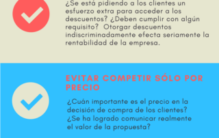 checklist de proposition de pricing