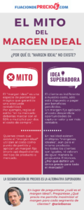 ¿por qué el margen ideal no existe?